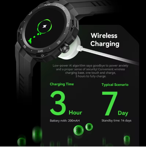 Hoco - Smart Watch (Y14) Trendy Zone