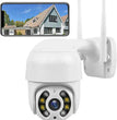 Dome Camera My Store