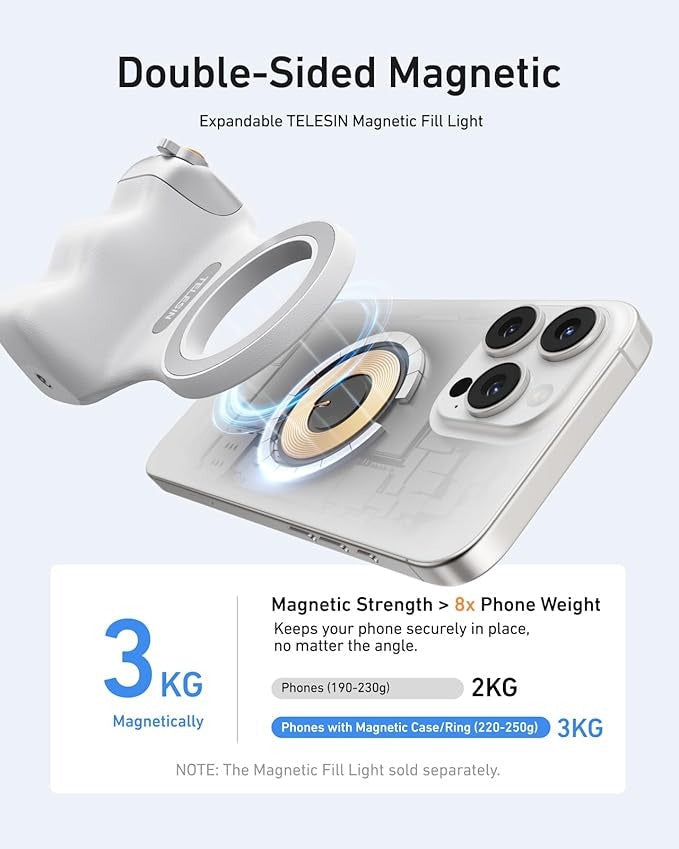 TELESIN - Fun Shot Magnetic Grip Trendy zone